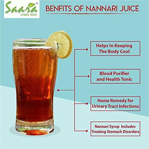 SAARA Saara HERBAL FRESH Nannari Roots, Sugandhi Veru Roots, Indian Sarsaparilla, Hemidesmus Indicus Roots, For Blood Purifier, 100g (Pack of 1 X 100g)