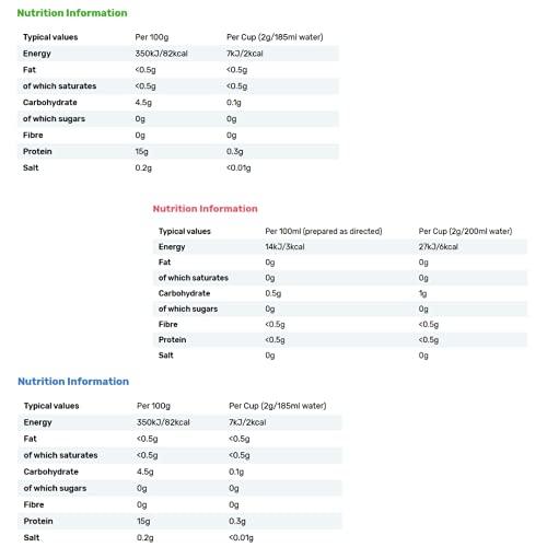 Beanies The Flavour Co Beanies|Instant Flavoured Coffee |Irish Cream 50g, Nutty Hazelnut 50g, Amaretto Almond 50g|Low Calorie, Sugar Free|Pack of 3