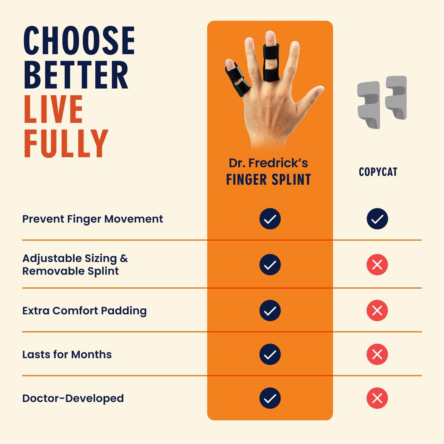 Dr. Frederick\'s Original Dr. Frederick\'s Original Trigger Finger Splint - 2 Pieces - Doctor-Developed Design Fits Index Finger - Middle Finger - Ring Finger