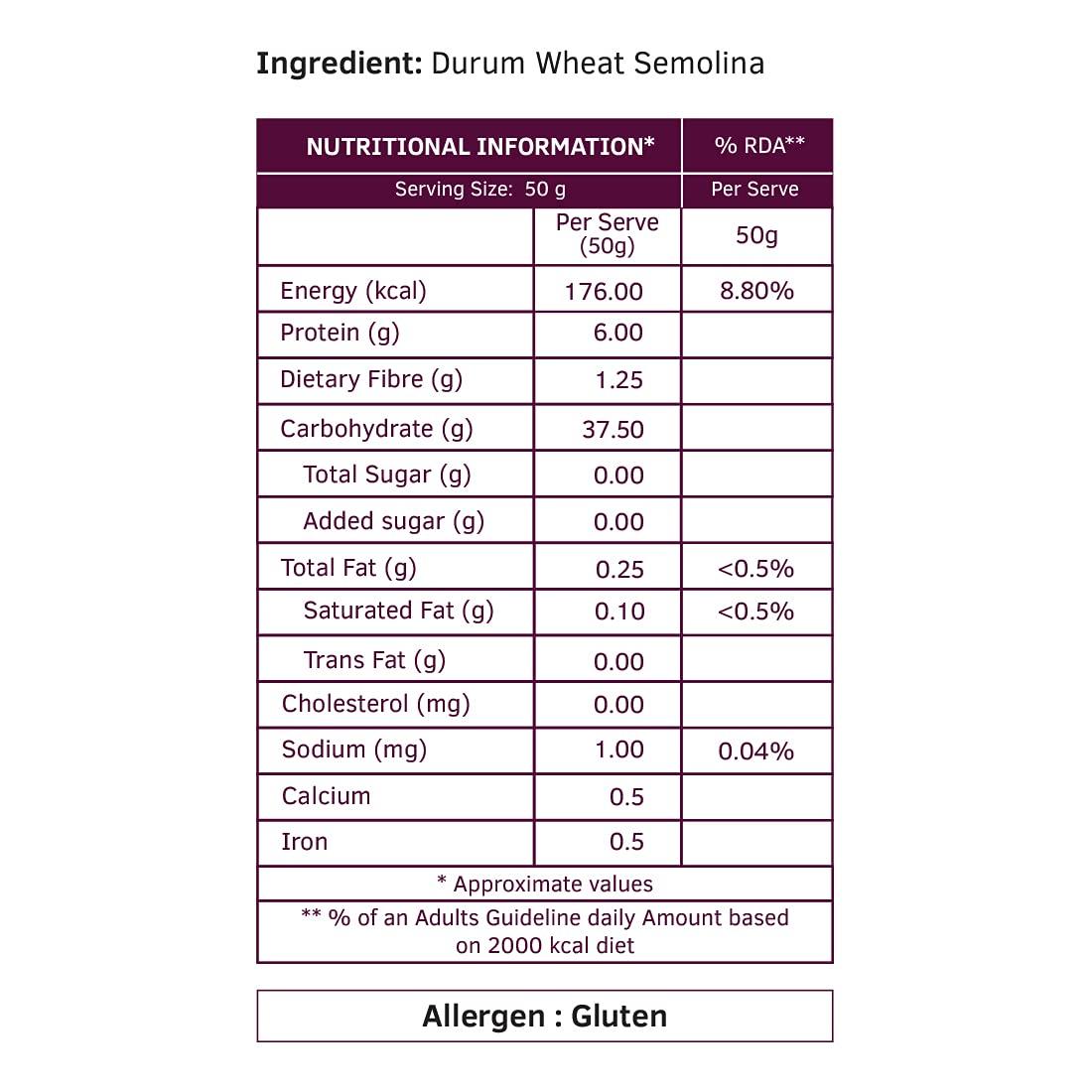 KEYA Keya No Maida 100% Durum Wheat Pasta Combo, Elbow Pasta 400gm, Penne Pasta 400gm, Pack 2