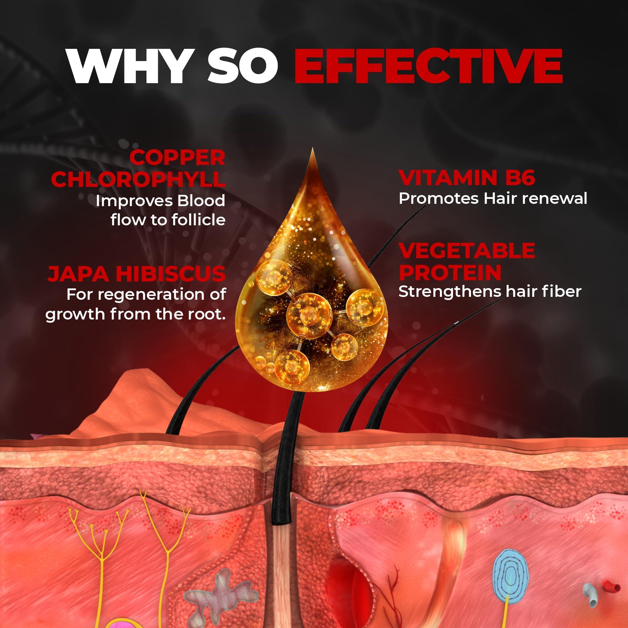 BEARDO Beardo Beard & Mustache Growth Combo | Mustache Growth Roll On 8ml & Beard n Hair Growth Oil 50ml (Set of 2)