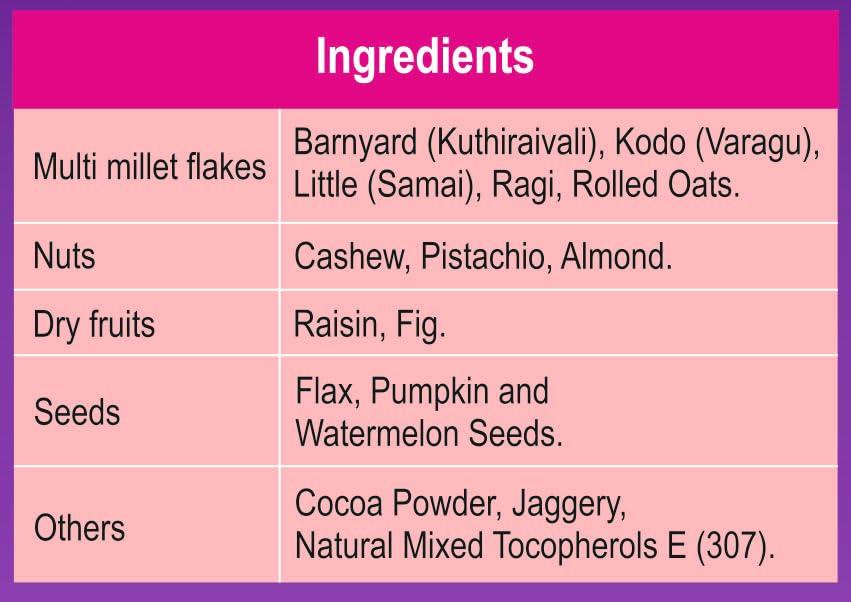 HERBOMILL NUTROLITES Herbomill Nutrolites Chocolate Nut Muesli: Delicious Multigrain Breakfast (250g) - Rich in Protein & Fiber