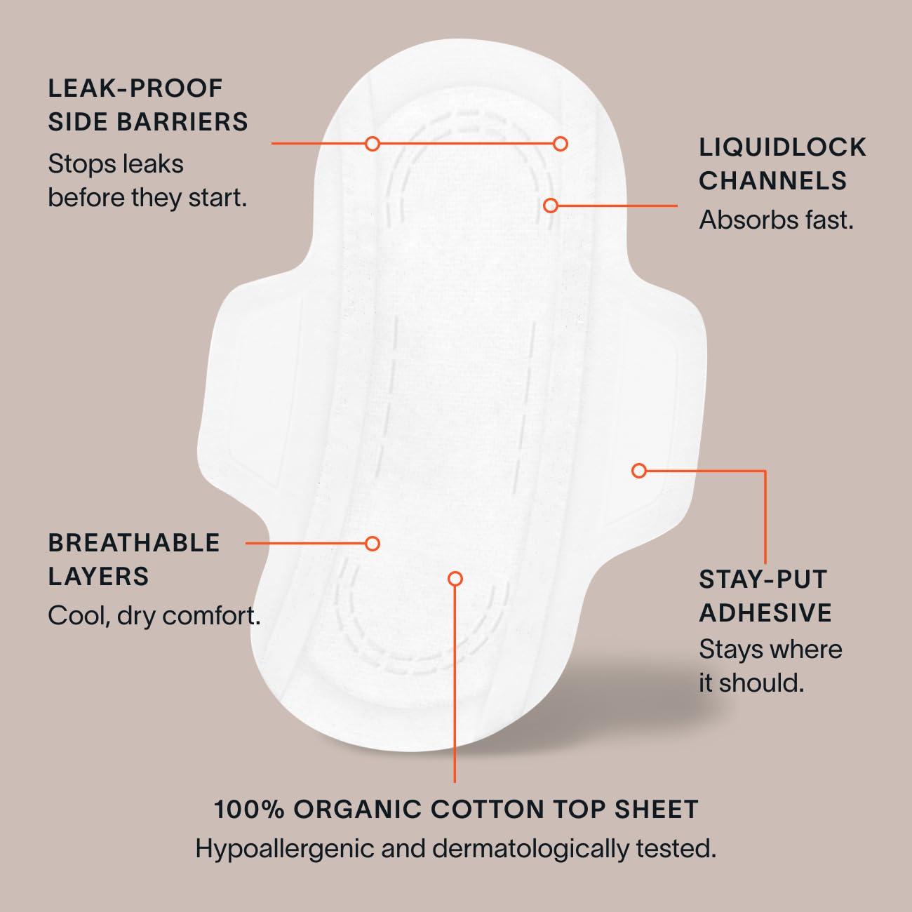 Cora Cora Ultra Thin Organic Cotton Period Pads, Super Absorbency, with Wings & Dry Wicking Technology (36 Count)