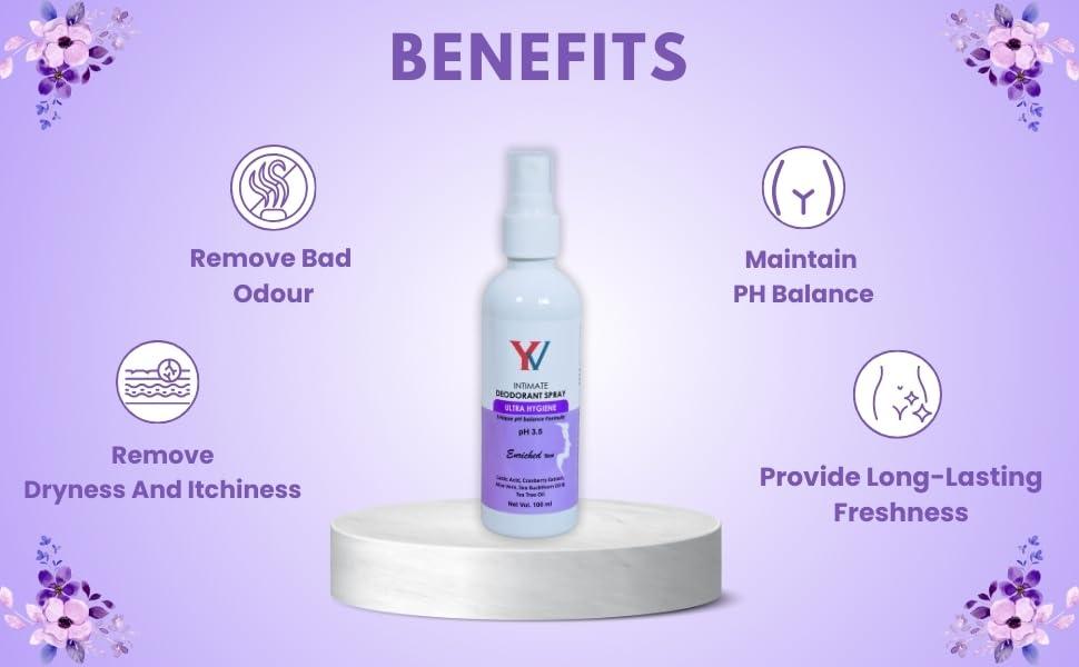 YV YV - Best Intimate Hygiene Wash for Women - Spray- pH Balanced - Daily Use Cleanser for Intimate Area - 100ml