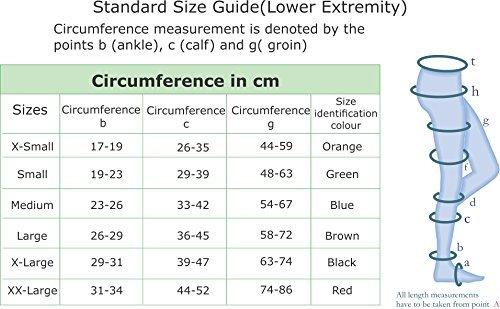 Dyna Dyna Medical Compression Stockings for Varicose Vein Class II (Above knee -Small)