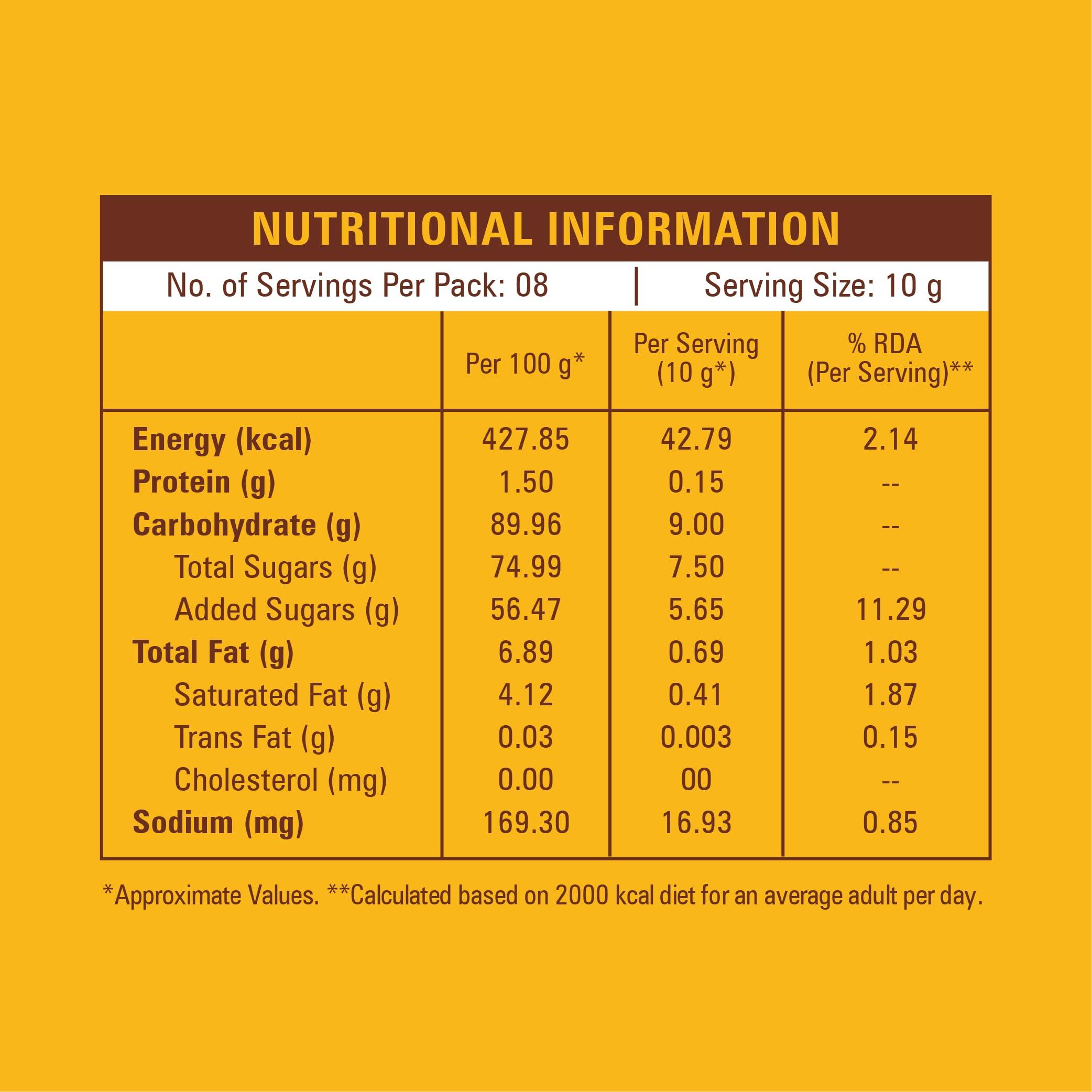 LuvIt LuvIt. Smackers Chocolate Flavoured Lollipops (Chocolate Butterscotch, Chocolate Vanilla, Chocolate Strawberry & Chocolate) | Pack Of 6- 480 Gm Each