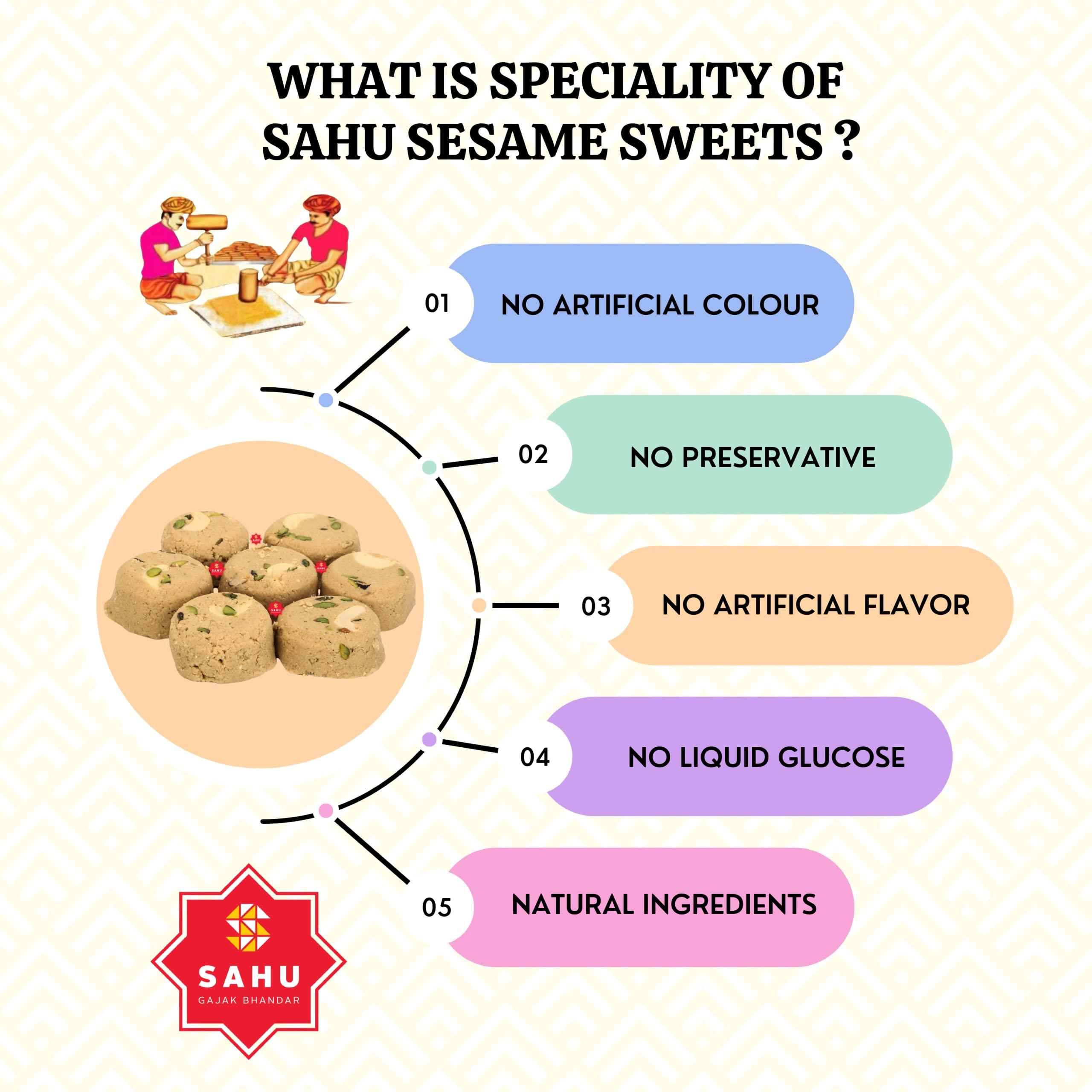 SAHU GAJAK BHANDAR SAHU GAJAK BHANDAR Cham Cham Gajak - 500g | Malai Gazak | Sesame Sweets | Gajjak Burfi | Til Ki Barfi | Indian Gachak Mithai | Till Burfee