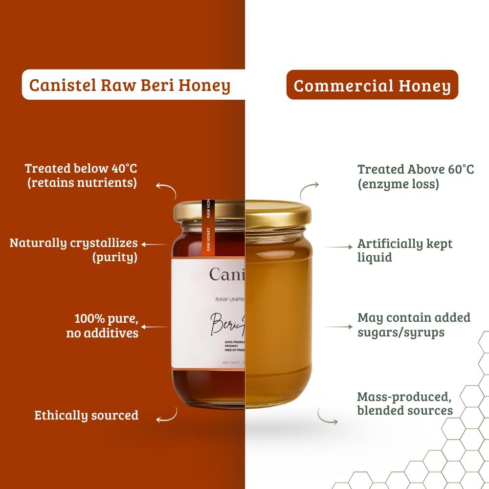 Canistel Canistel Raw Unprocessed Beri Honey | 100% Pure & Natural | Premium, Authentic & Unadultrated | No Added Preservatives | 600 Grams (Glass Jar)