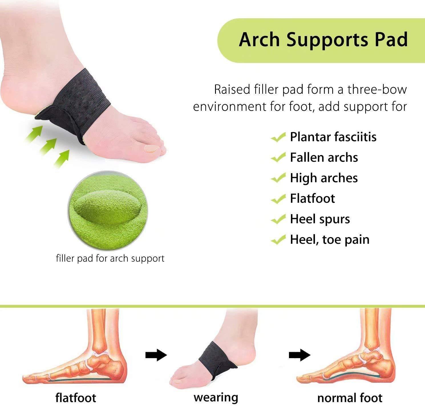 YUXANA YUXANA Foot Support Strutz Cushioned Arch Helps Decrease Plantar Fasciitis Pain(1Pair)