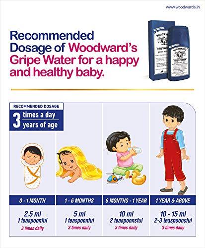 Woodwards Woodwards Gripe Water 200 ml (Pack of 3) Royal Blue (WGWCombo1)