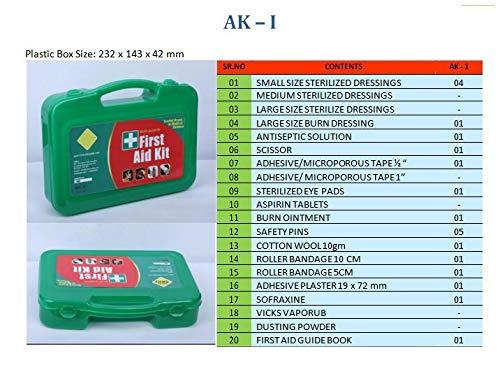 Add-on Safety Add-on Safety Tool Zone Plastic First Aid Kit Rectangular Storage Box-AK2-1 Set with Medicine (Green Case)