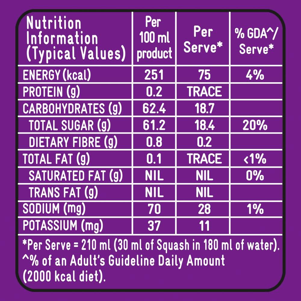 Kissan Kissan Juicy Grape Squash 750 ml
