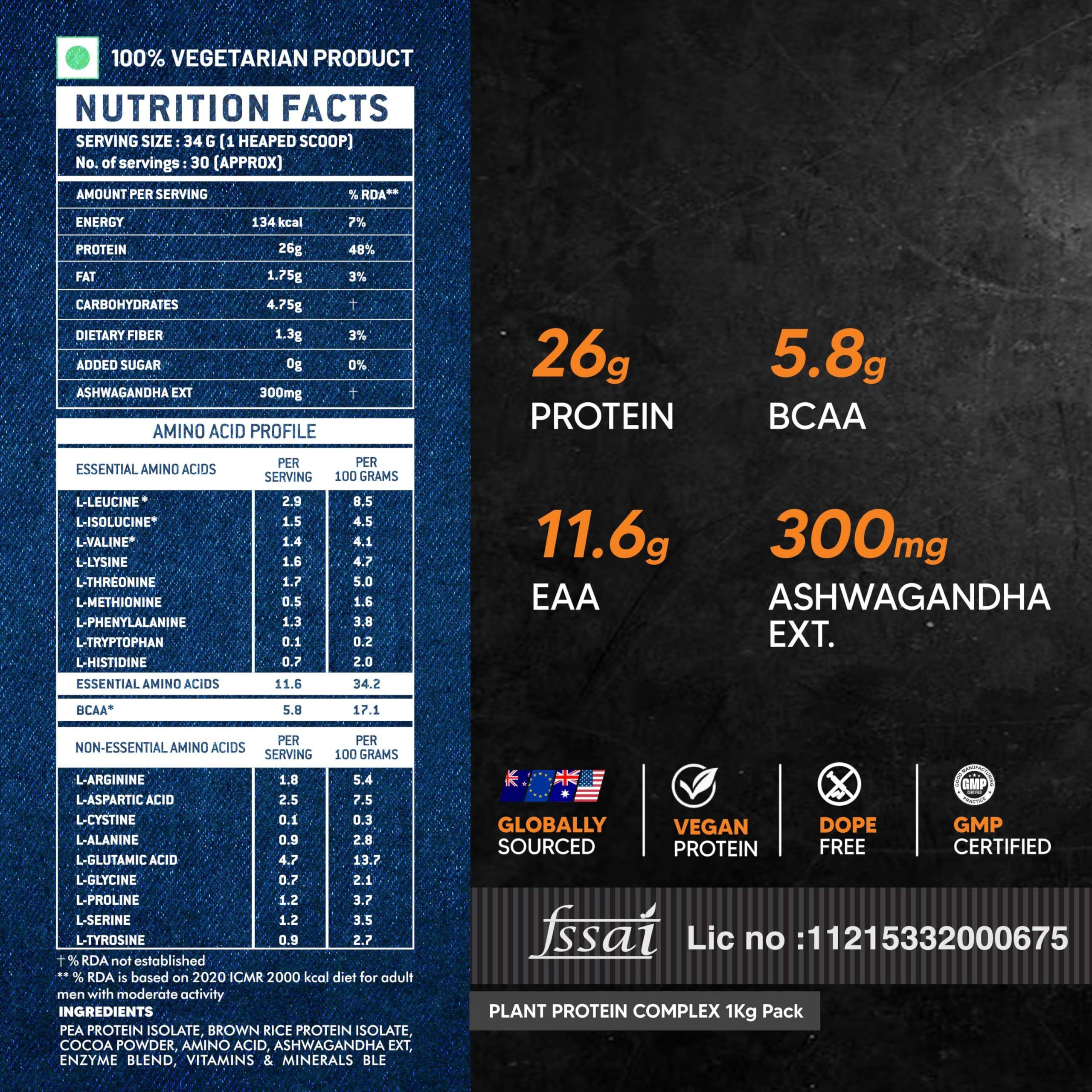 Asitis Nutrition AS-IT-IS Nutrition ATOM Plant Protein Complex I Clinically Tested Whey Protein Equivalent I 26g Protein I Ashwagandha-Infused Vegan Protein - 1kg, Caf Latte