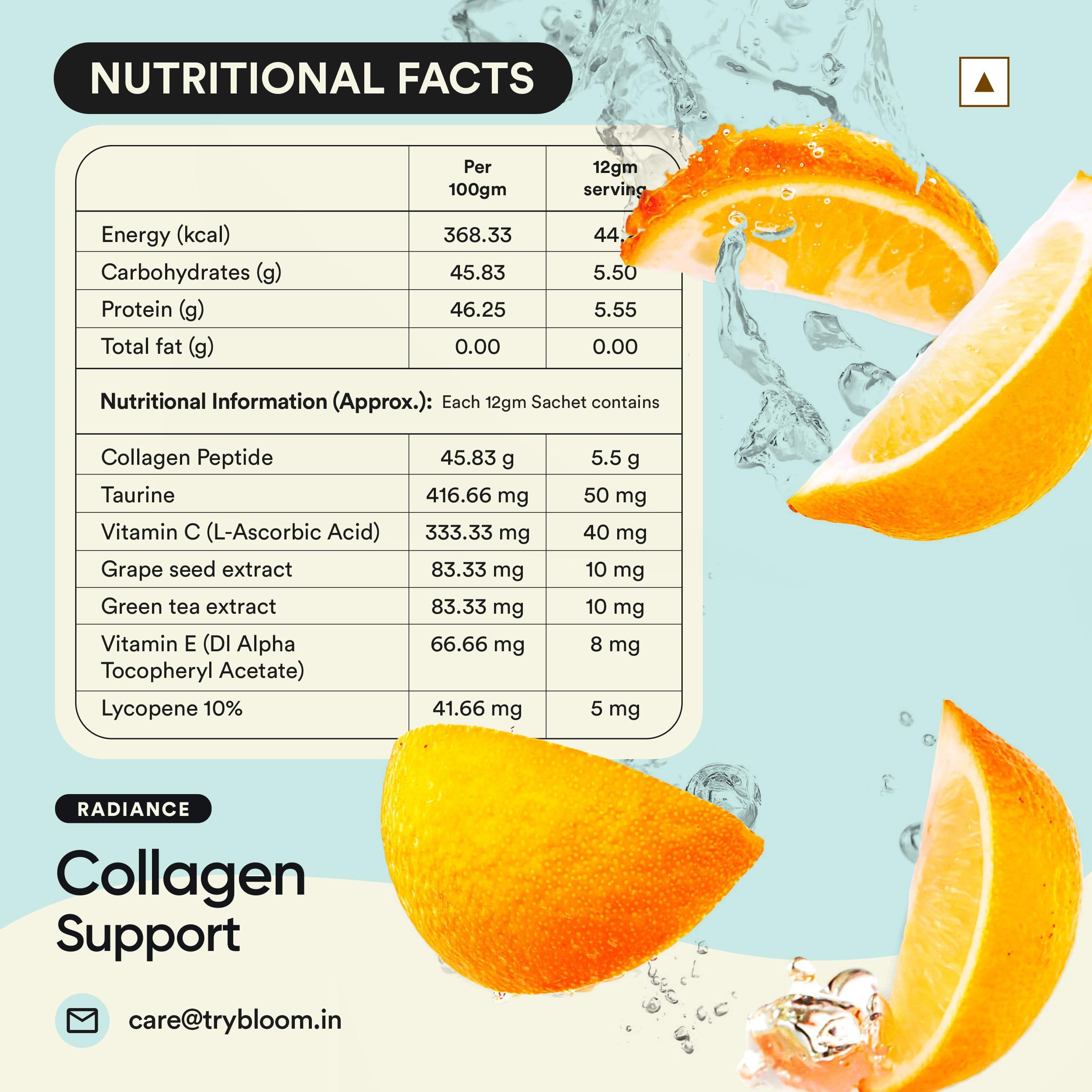 Bloom by Boldcare Bloom Collagen Powder + Antioxidants Easy Pour Sticks | 30 Easy Pour Sticks (Pack of 1) | Collagen Supplements for Women | For Skin Elasticity and Hyperpigmentation | Orange Flavour