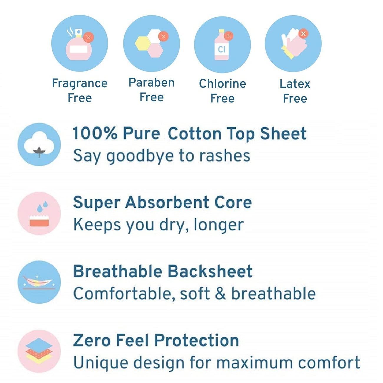 ERHETUS ERHETUS Biodegradable Sanitary Pads for Women, Pure Organic Cotton & Bamboo Fiber Base Sanitary Napkins | Soft, Ultra-thin, High Absorbent, Rash Free Pad for Day-Night Protection - 20 Pads, XXL, 350mm