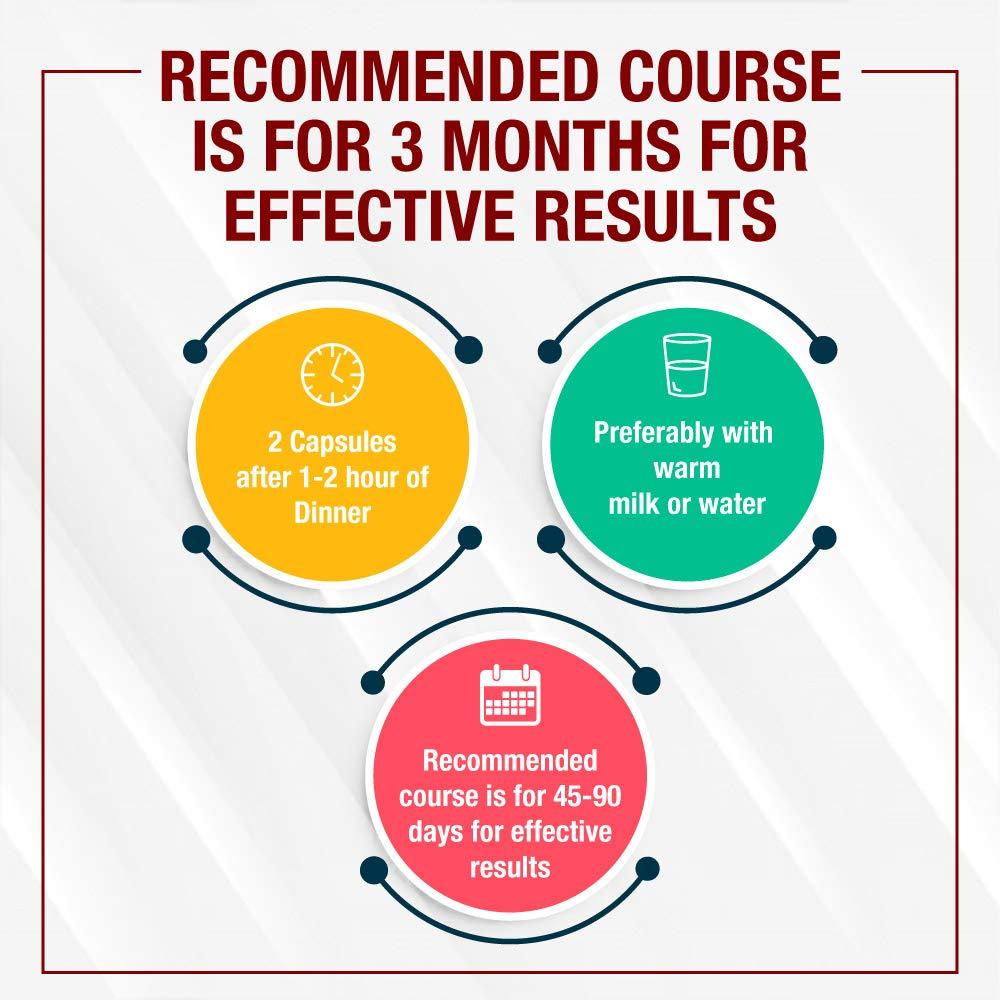 Max Ayurveda Max Ayurveda Musli Special Capsules (For 45 Plus Men) & Queen Plus Capsules For Women (60 Capsules + 60 Capsules)