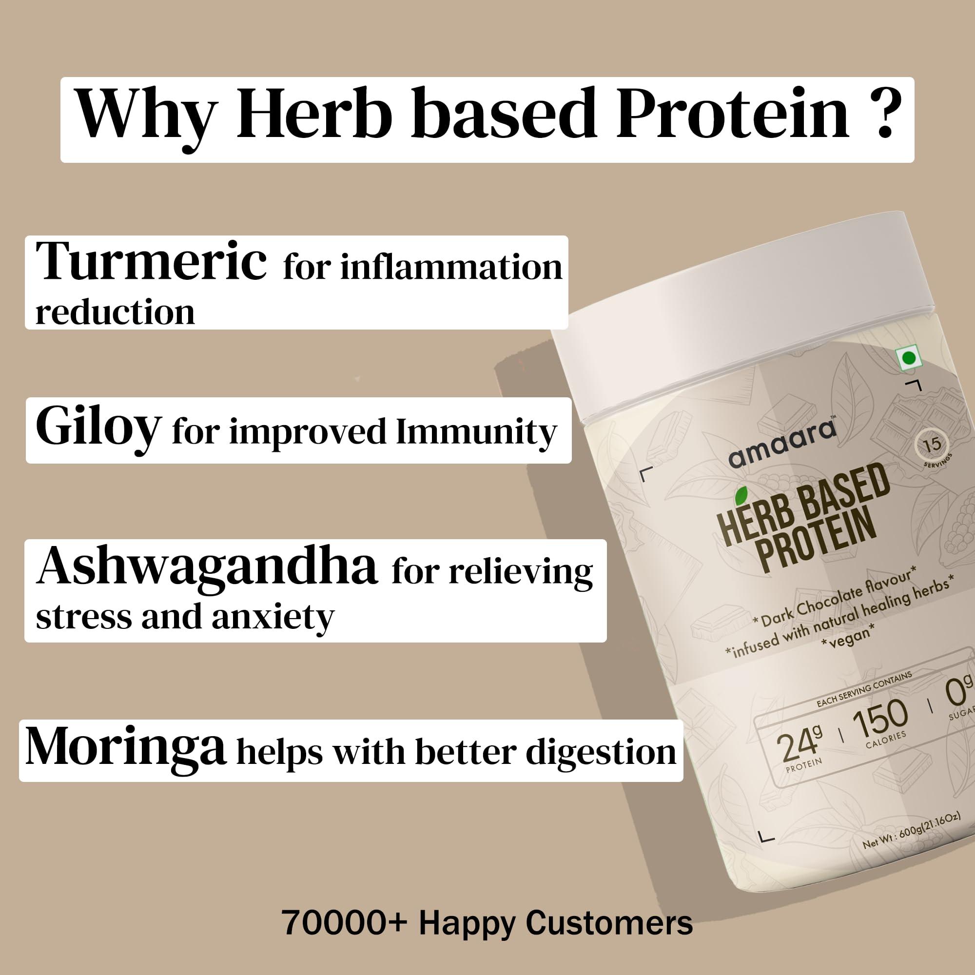 Amaara Herbs Amaara Herbs Plant Protein Powder, Pea Protein Powder with Goodness of Herbs, Plant Based Protein Powder for Men & Women 100% Vegan, Isolate Protein Powder 24g Protein/Serving (Dark Chocolate, 1200g)