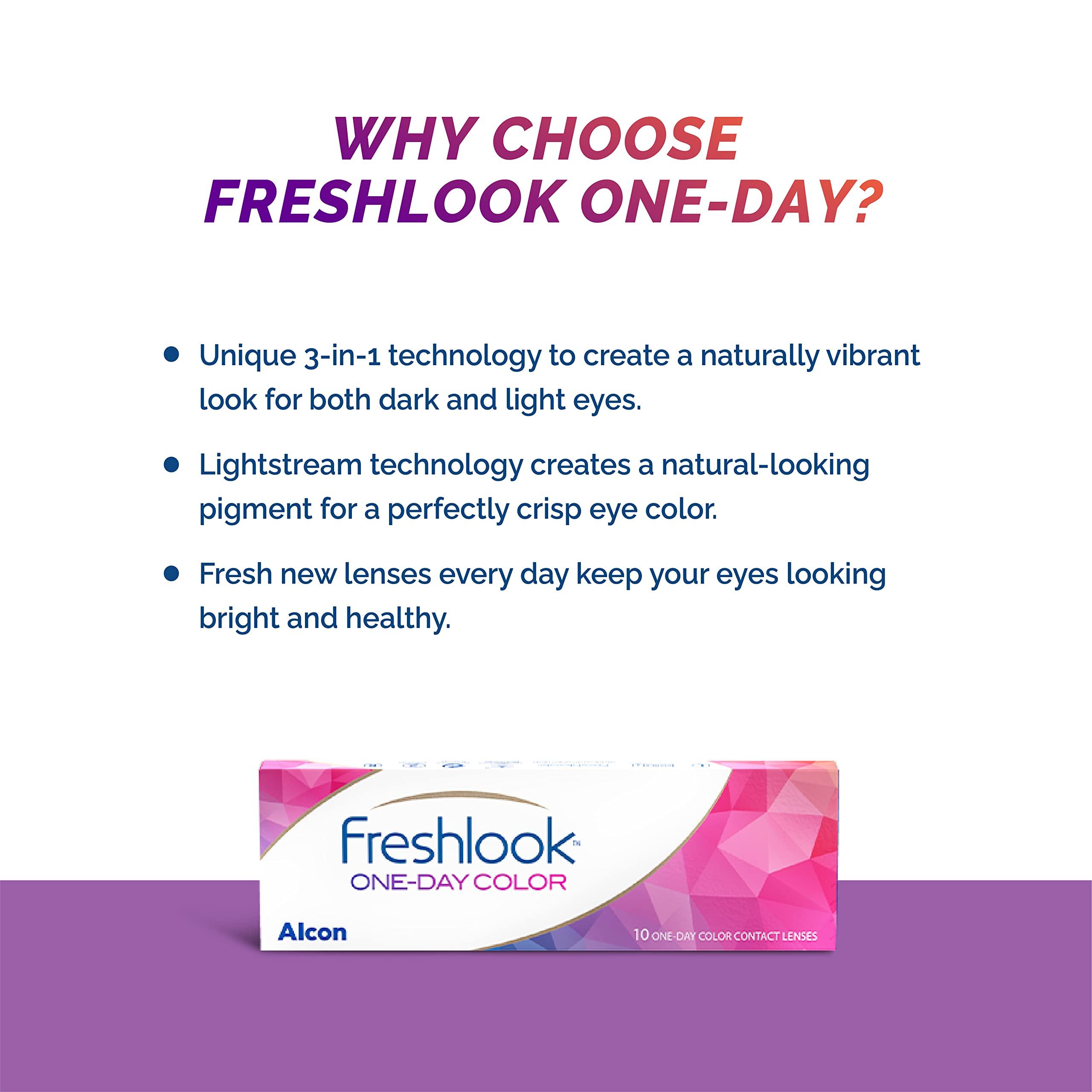 ALCON Freshlook OneDay - Daily Disposable Color Contact Lenses (-01.50, Blue, Pack of 10) | From Alcon