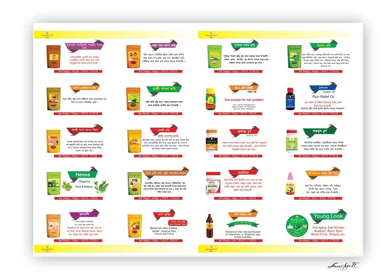 Sanjeevan Methiguti Joniguti And Kaljeera Powder (Methi Ajwain Kala Jeera Mixture) Pankaj Pathak Products (Sanjeevan Life)