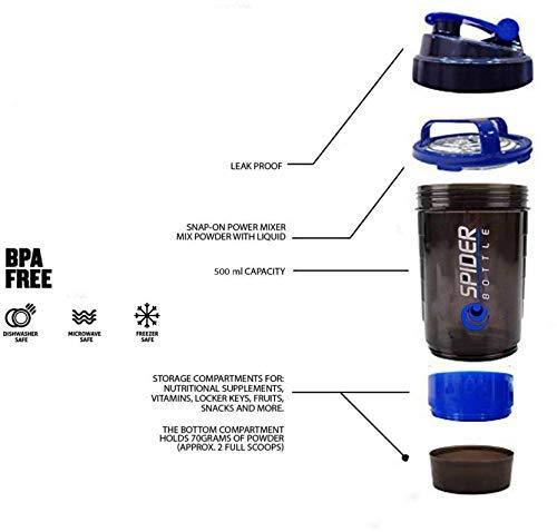 AV Brands AV Brands Spider Protein Shaker Bottle | Gym | Water Bottle with 2 Storage Compartment | BPA Free| 500ml (Blue)