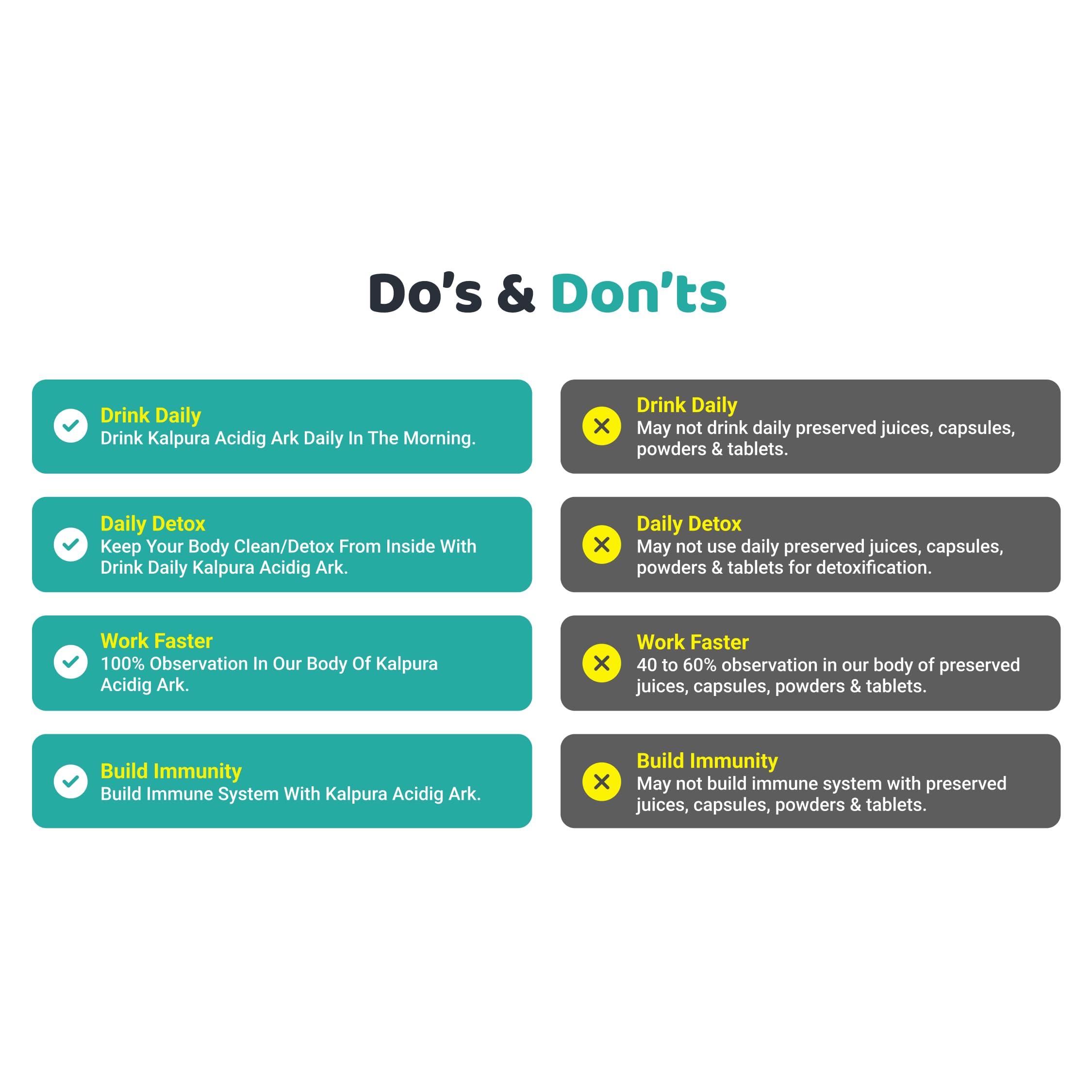 Kalpura Kalpura Tulsi Ark - India\'s First 100% Pure without Artificial Color - Taste and Chemicals - Pure Natural Drink/Distillate/Ark - Pure Distillate - Ark. - 1Ltr. (Pack of 2 Bottle 500ml each)