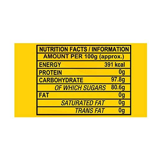 Parle Parle Bigger Mango Bite 214.5g