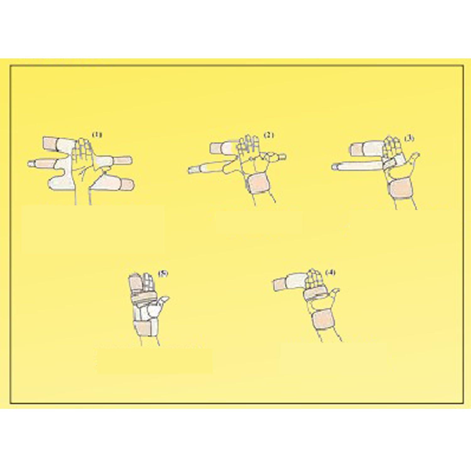 soulvinee soulvinee Boxer Finger Splint - Metacarpal Finger Splint Right Removable Splint for Boxers Fracture - Little and Ring Finger Protection - Fits Left or Right Hand Brace (M)