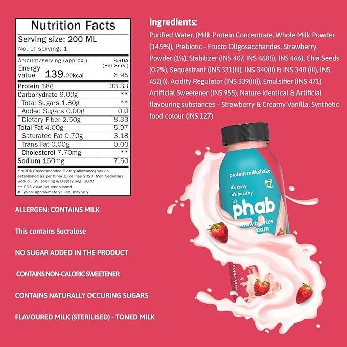 Phab Phab Assorted Protein Milkshakes (200ml, Pack of 24) with 18g Protein & No Added Sugar | Gluten-Free & Gut-Friendly, Trans Fat Free | Rich Source of Fibre & Pre-biotics | Healthy & Delicious Protein Shake