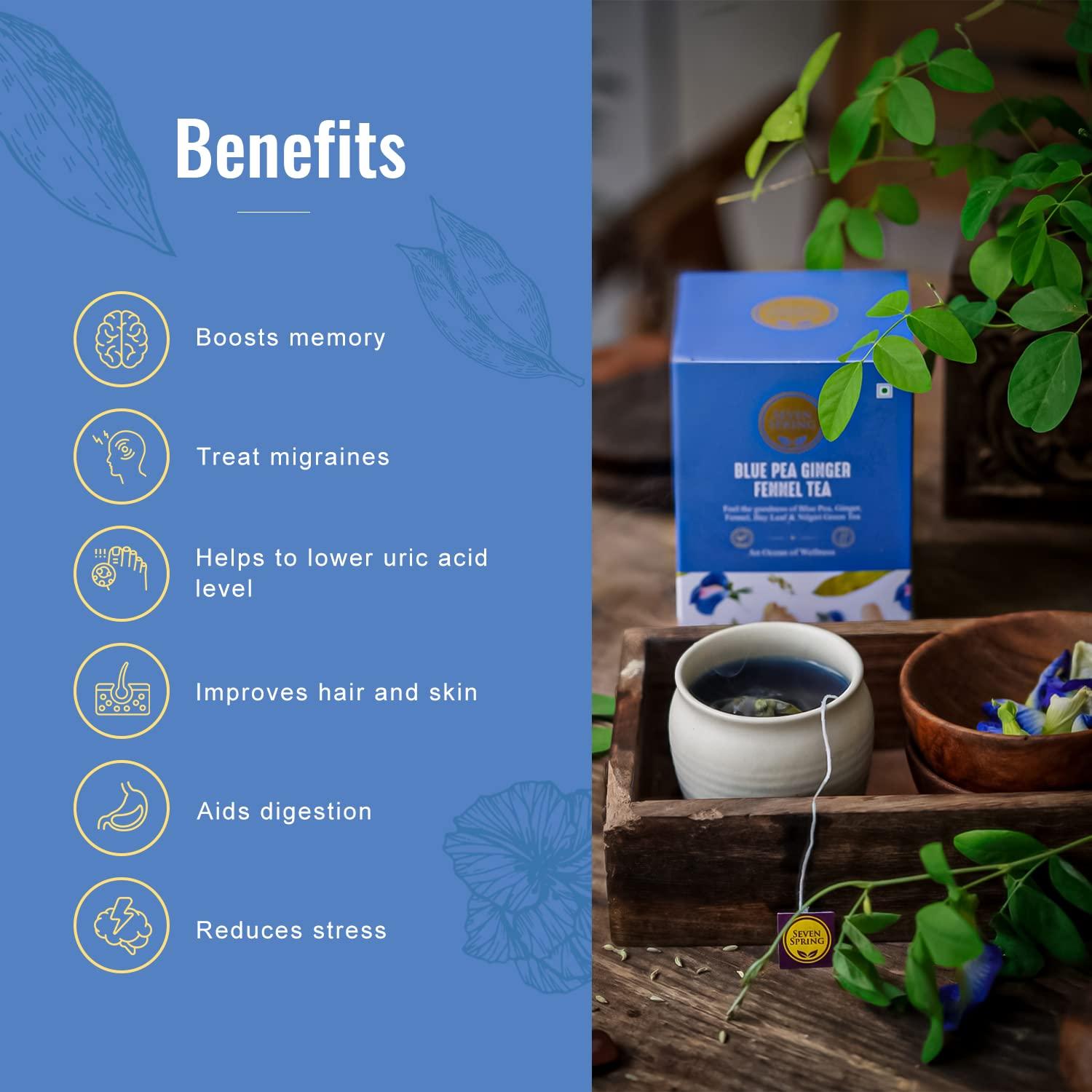 SEVEN SPRING Seven Spring Blue Pea Ginger Fennel Tea | 90 Cups - 30 tea bags | Reduces Stress and Calms your Senses | Shankhpushpi Ancient Tea