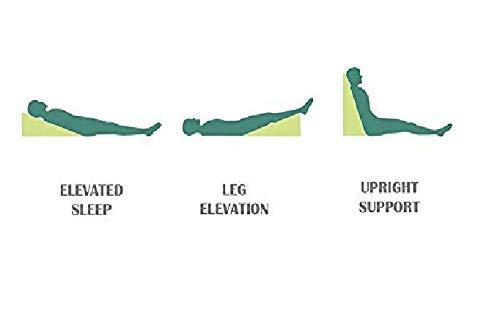 PUM PUM PUM PUM Home Therapeutic Wedge Pillow, Helps with Sleep & Acid Reflux, Washable Natural Cover, 7" x 27" x 24",Sky Blue