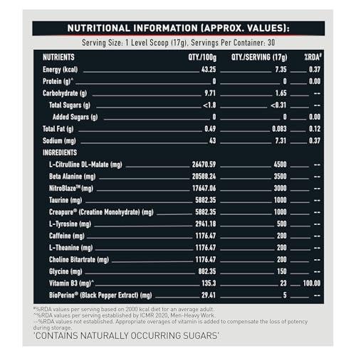 Pink Delight Pink Delight Nirma Washing Powder, 1Kg Pack