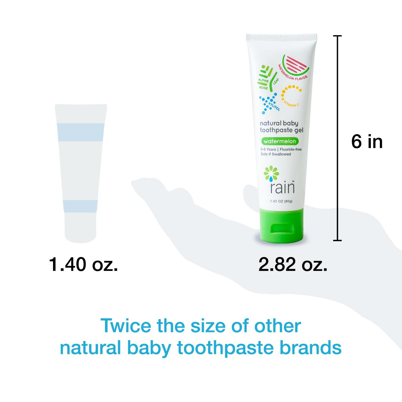 Rain Natural Products Rain Natural Baby Fluoride Free Kids Toothpaste Gel - Non Toxic Safe to Swallow Infant Toddler Tooth Paste, 2.8 Oz, Babies Training, Ages 6 to 12 months and Up Vitamin C Watermelon Toothpaste for Kids