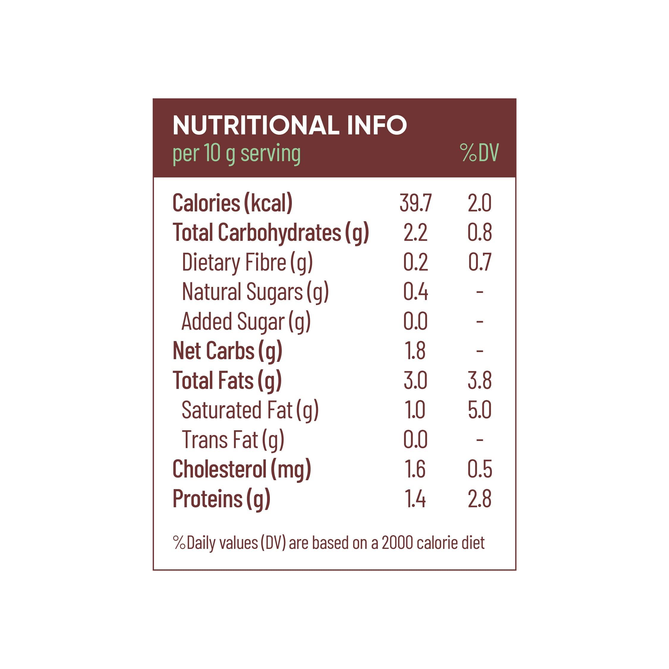 Artinci Artinci Sugar Free Kaju Katli | As Seen on Shark Tank India | Keto Diabetic Friendly with High Protein & Fibre Barfi | Low Carb | Healthy Indian Sweets | Pure Cashew | Festive Gifting | (200g X 2)