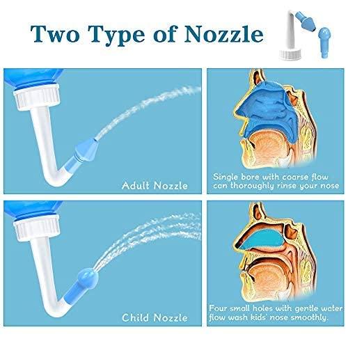 HANNEA HANNEA® Neti Pots for Sinus Rinse Bottle Nose Wash Cleaner Pressure Rinse Nasal Irrigation for Adult & Kid BPA Free 300 ML with 10 Nasal Wash Salt Packets and Sticker