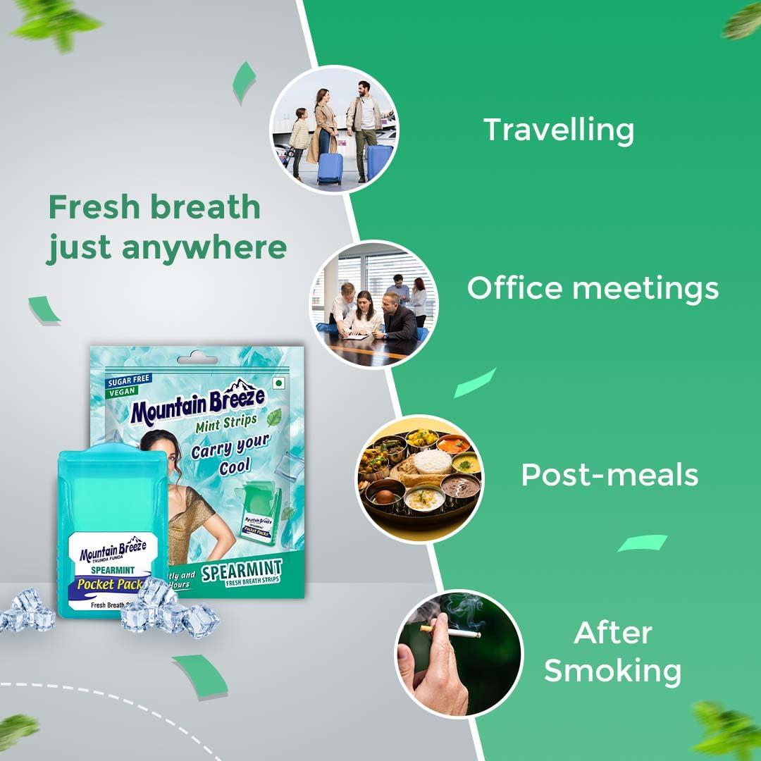 Mountain Breeze Mountain Breeze Mouth Freshner Sugar-Free Spearmint Fresh Breath Strips (7 Strips each) Pack of 20 with Extra Paan (24 Strips Each) Pack of 1