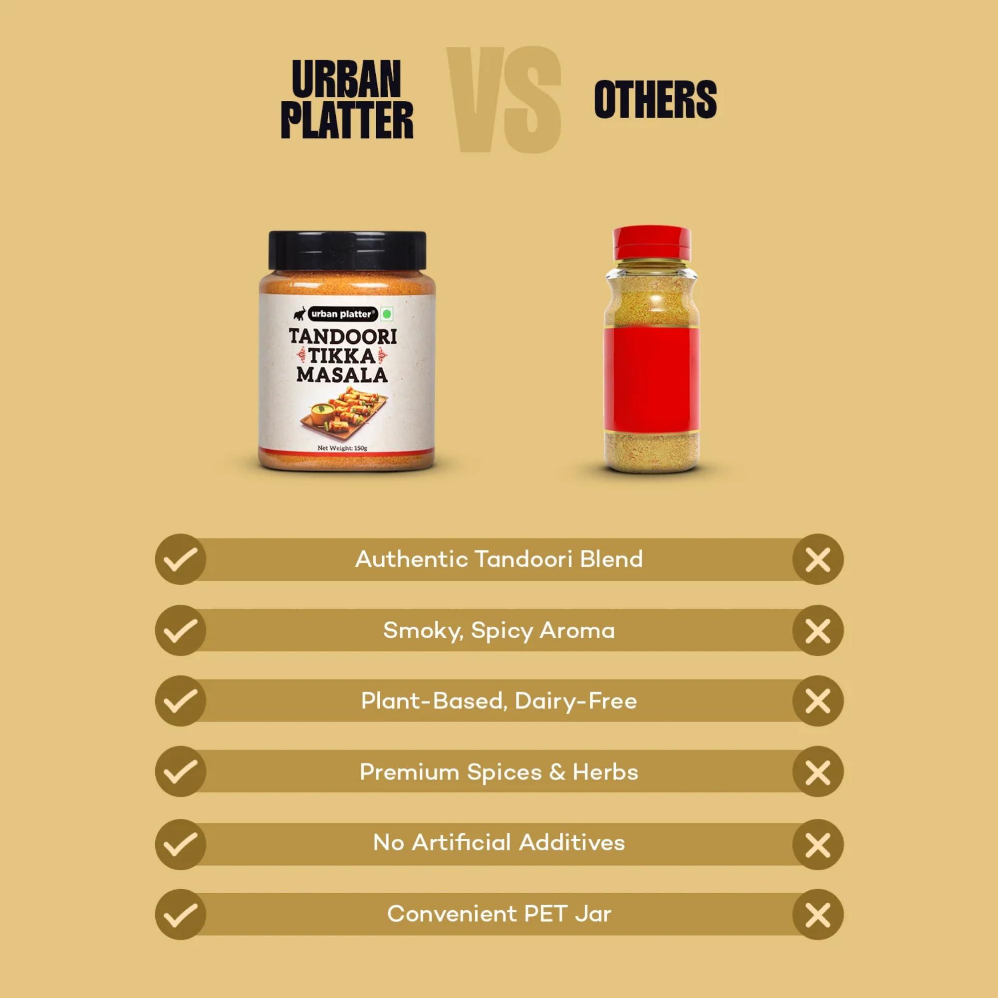 urban platter urban platter Tandoori Tikka Masala Powder, 150G [Masala | Flavourful Blend Of Spices | Sprinkle Or Add To Your Appetizers, Gravies, Veggies, Fries]