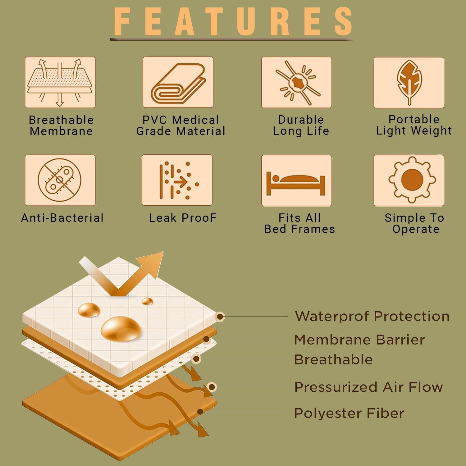 LUXUS Luxus AB-104 Air Bed for Bed Sores in Patients | Anti Bedsore air matteress | Anti Decubitus Airbed | Bubble Air Mattress for Patients Bed Sore with 2 Year Warranty