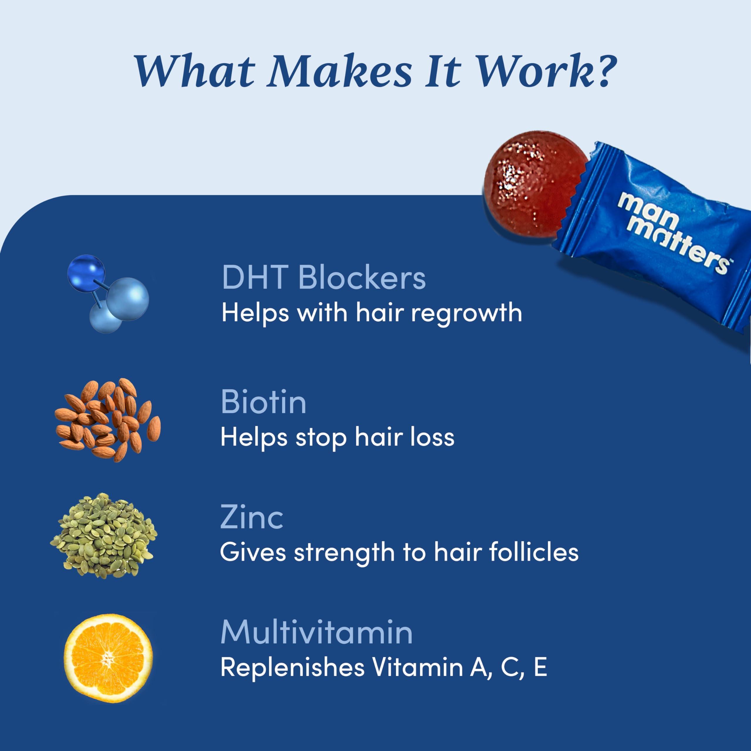 Man Matters Man Matters Biotin Hair Gummies (30N) | No Added Sugar | With Biotin, DHT Blockers, Vitamin A, C, E, Zinc & Fibre | For Healthy & Strong Hair | Strawberry Flavour | 100% Vegan & Gut Friendly