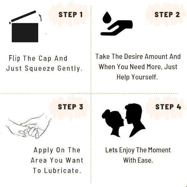 Way Of Pleasure Lube Flavoured Lubricant Gel | Water based lube | Beer