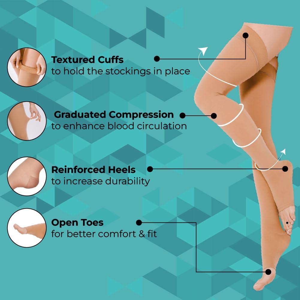 Healthshine Healthshine Class 2 Medical Compression Stocking Thigh Length | Soothing Relief for Swollen, Tired Legs | Varicose Vein Socks for Men & Women | Pocket-Friendly in Medium Size | CE, ISO Certified