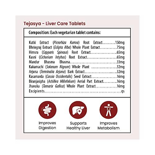 TATA 1mg Tata 1mg Tejasya Liver Care Tablets Helps In Improving Digestion And Appetite For Unisex (Pack Of 1)