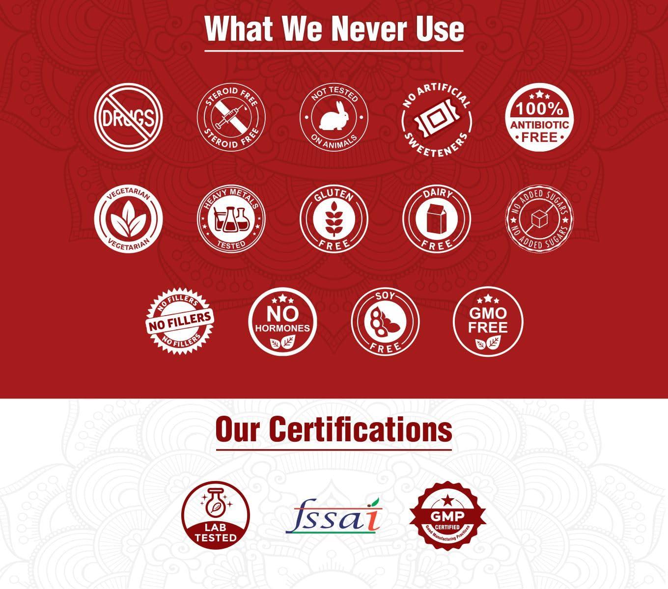 MANGO HERBS Mango Herbs Iron Pro: Iron Deficiency Supplement | Chelated Iron Bisglycinate, Vitamin B12, Folic Acid, Vitamin C & Zinc| Fights Anemia, Low Hemoglobin levels, Fatigue, Weakness & Strengthens Immunity | 60 Veg Tablets