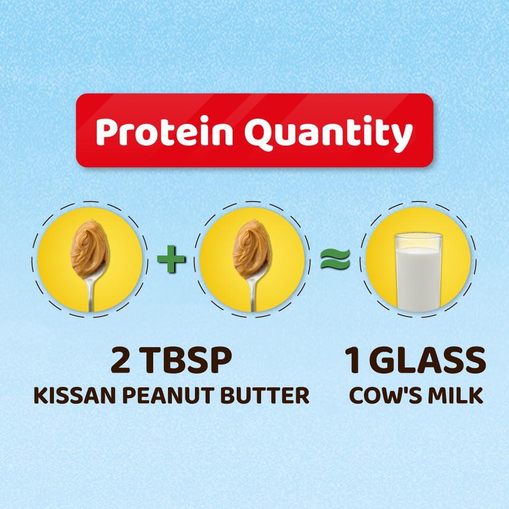 Kissan Kissan Creamy Peanut Butter | High Protein Unsweetened Peanut Butter| With Perfectly Roasted Peanuts | Natural Peanut Butter | Gluten Free, 920 g