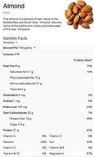 MILTOP Miltop Raw California Almonds | Premium Badam Giri | High in Fiber & Boost Immunity | Hand-picked Nuts & Dry Fruits| 1Kg Pouch