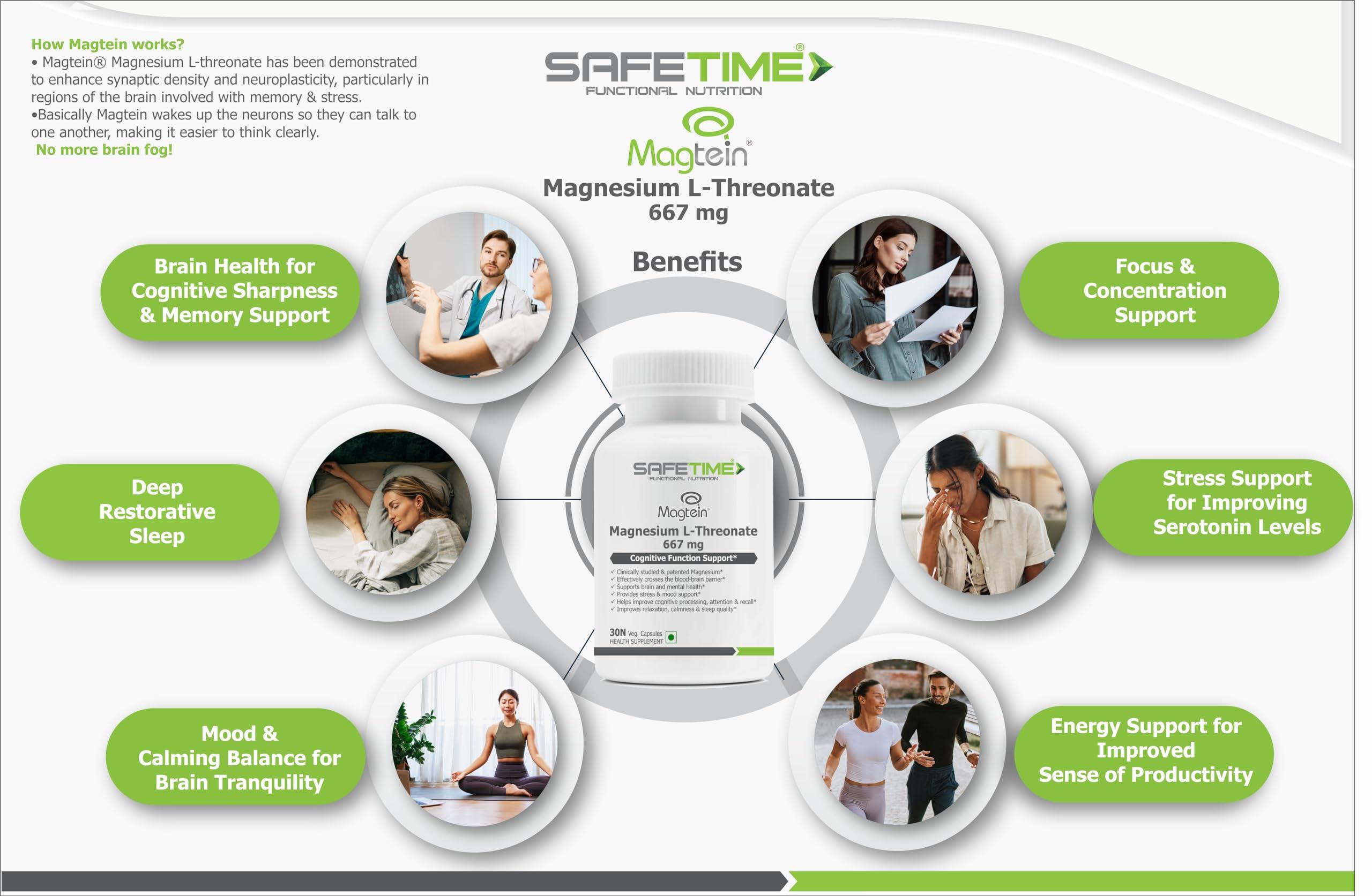SAFETIME SAFETIME FUNCTIONAL NUTRITION Magtein Magnesium L Threonate Cognitive Function & Brain Health Support (30 Veg. Capsules) (Pack of 1)
