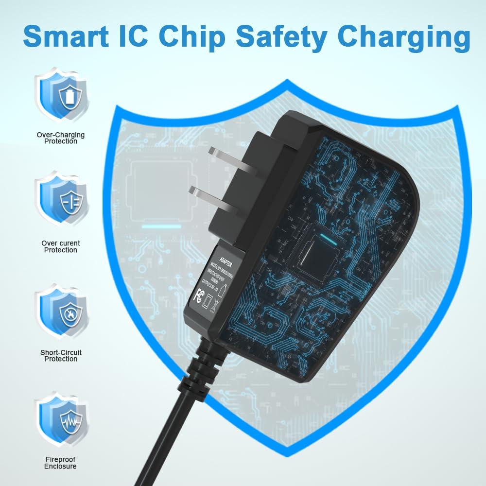 HYGAMOCC 8V 100mA Quick Charger for Philips Norelco HQ840 Multigroom Series MG3750 MG3750/50 MG3750/10 MG3750/60 MG3760 MG3760/50 Trimmer Adapter Power Supply Cord for Philips