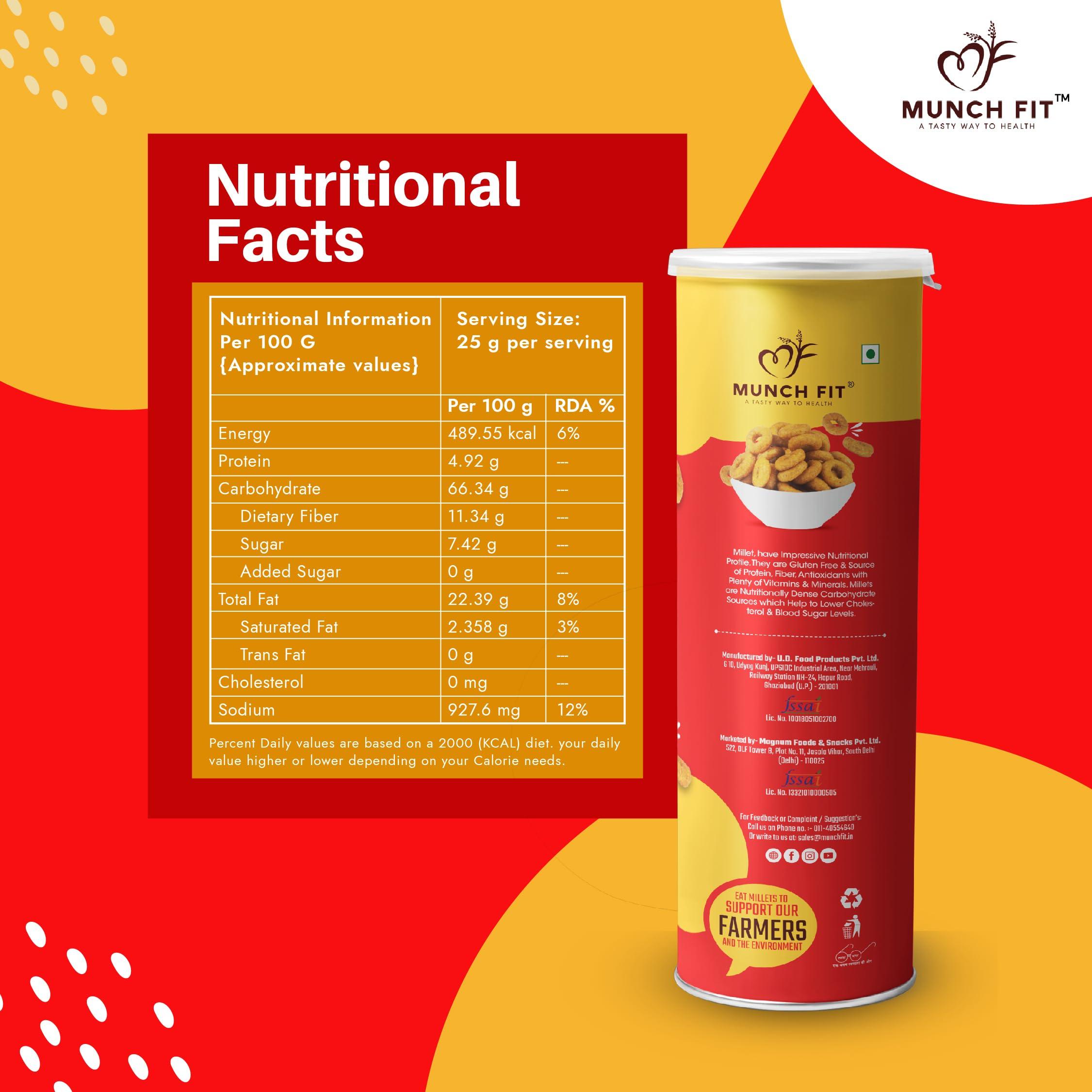MUNCH FIT Munch Fit Healthy & Roasted Millet Snacks | 2 x 40g Tangy Tomato & 2 x 40g Chilli Garlic