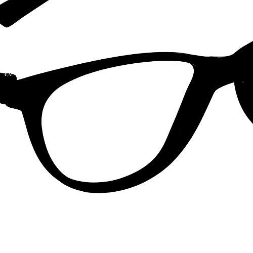 Generic Cat Eyes Trivex Eyeglass With Blue Cut Lenses Computer Protection Glasses Lenses Computer Complete Digital Protection(Anti Glare, Anti Reflection, Uv Protection, Protection Of Harmful Blue Rays)