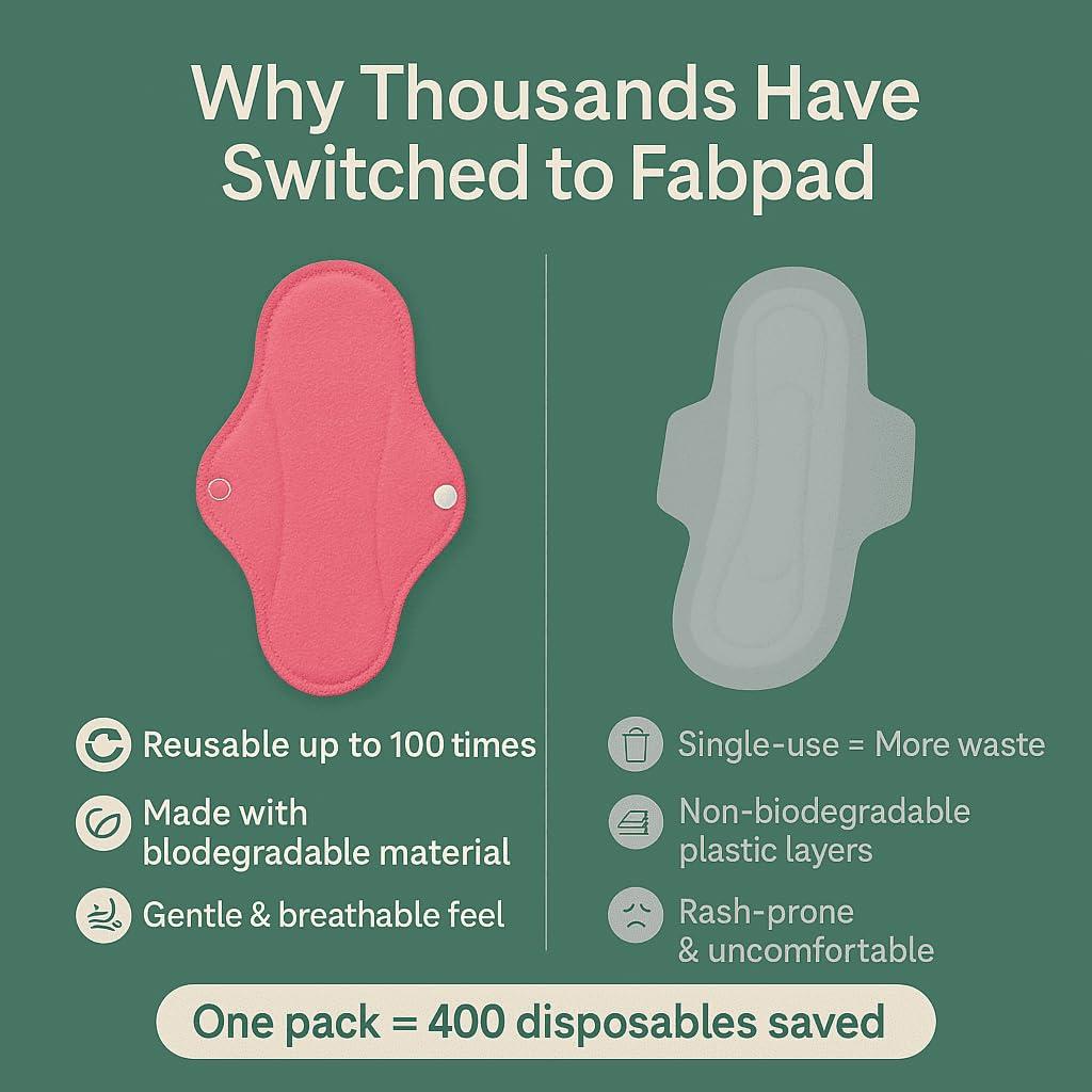 FabPad FabPad Reusable Washable Sanitary Cloth Pads Napkins Eco-Friendly Menstrual Hygiene Solutions (Pack of 4) (Pink, 3 Day Pads + 1 Night Pad)