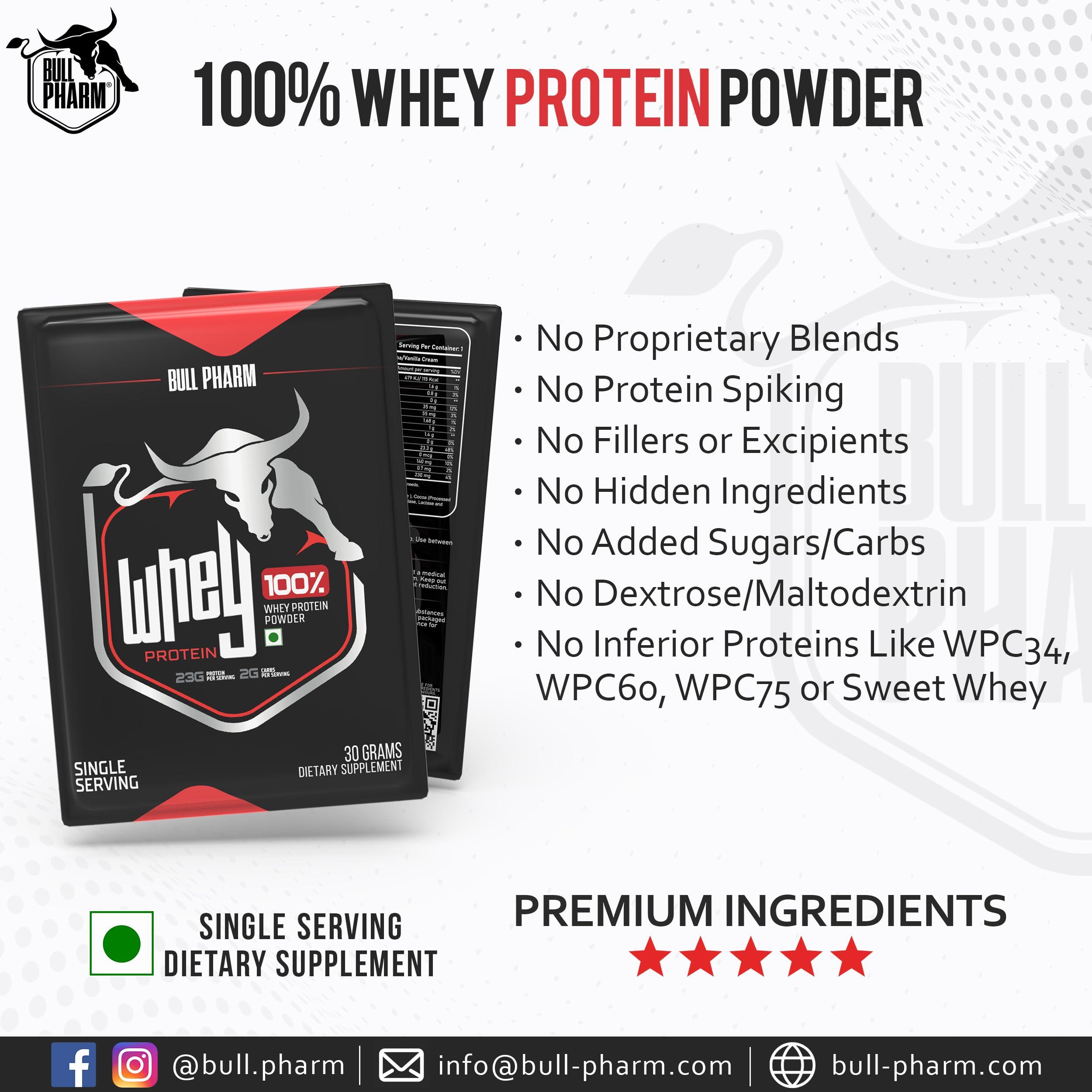 BULLPHARM BULLPHARM 100% WHEY PROTEIN POWDER | FOR LEAN MUSCLE, QUICK RECOVERY | FAST ABSORPTION | NATURAL BCAA AND EAA | NON-GMO | SOY & GLUTEN FREE | RBGH FREE | FSSAI APPROVED (Rich Chocolate, 30 grams)